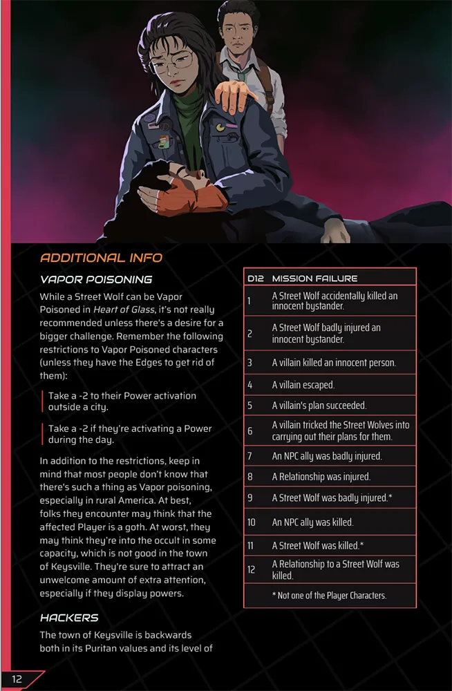 Street Wolves: Heart of Glass for Savage Worlds (PDF) - Image 2