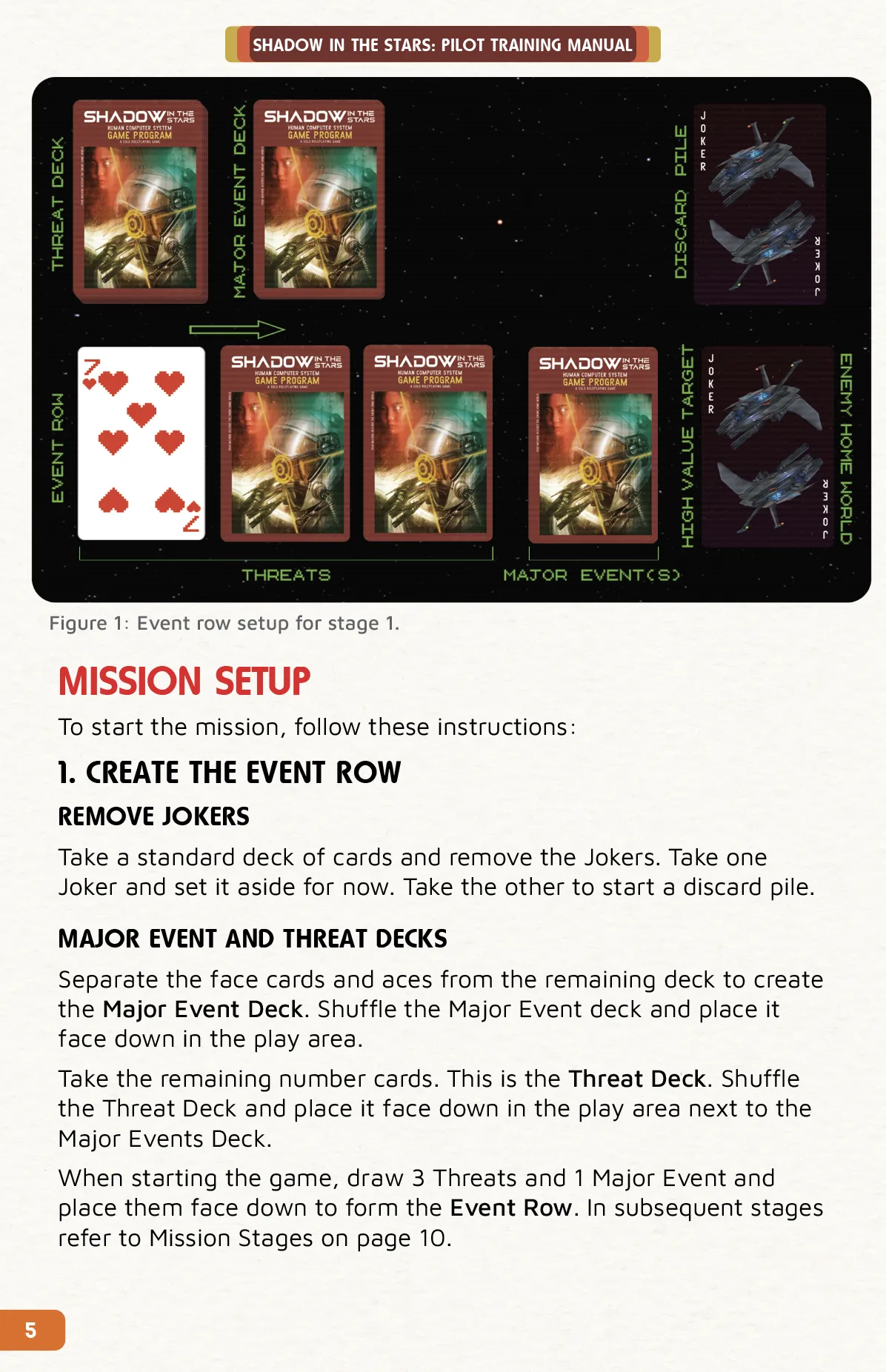 Shadow in the Stars (PDF Version) - Image 3