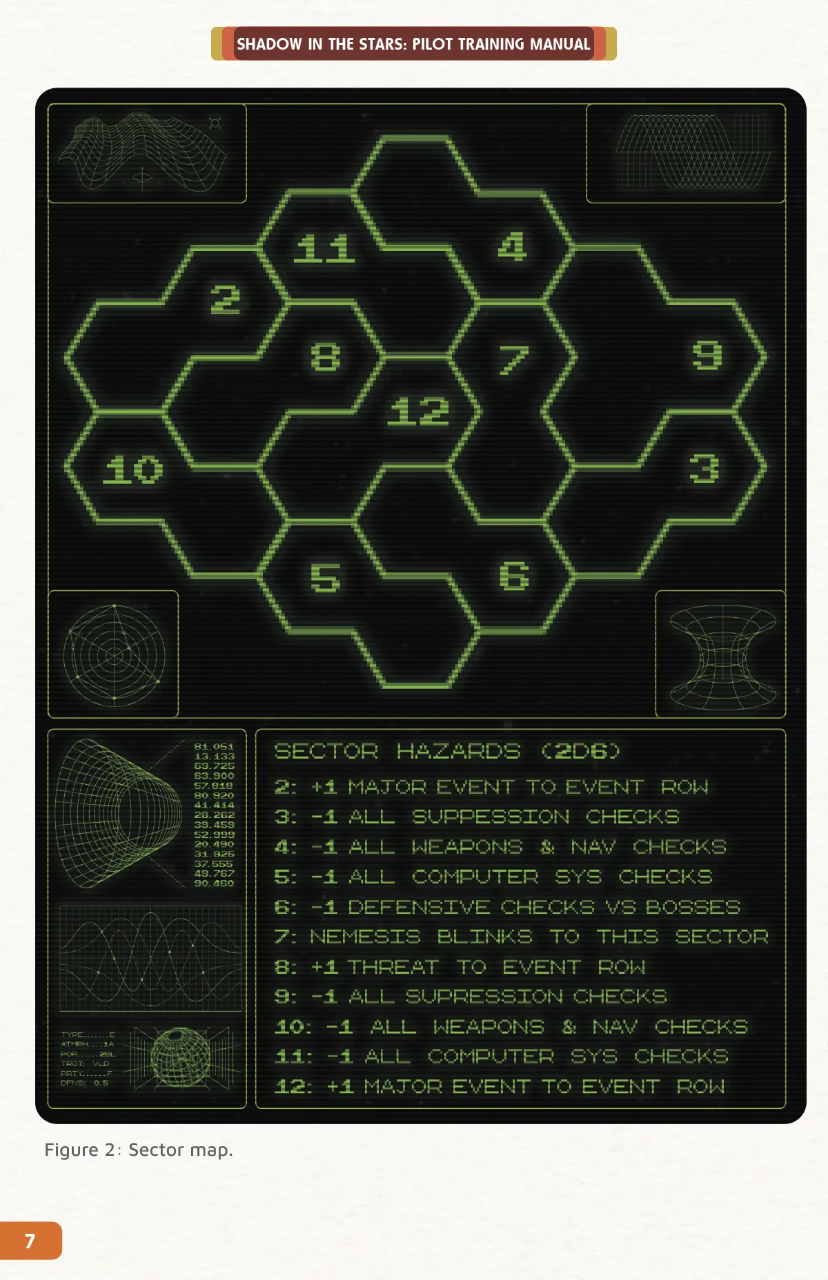 Shadow in the Stars (PDF Version) - Image 5
